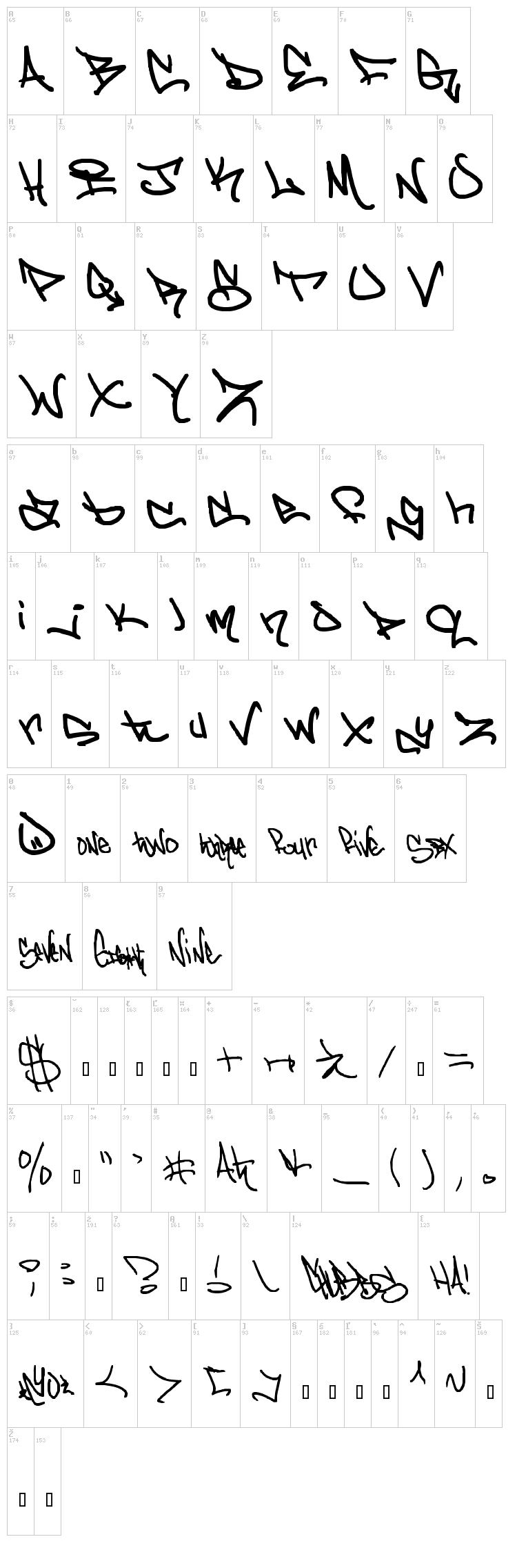 Graffd Out font map
